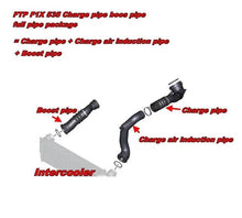 Load image into Gallery viewer, FTP-Motorsport N55 F1X Full Piping Kit